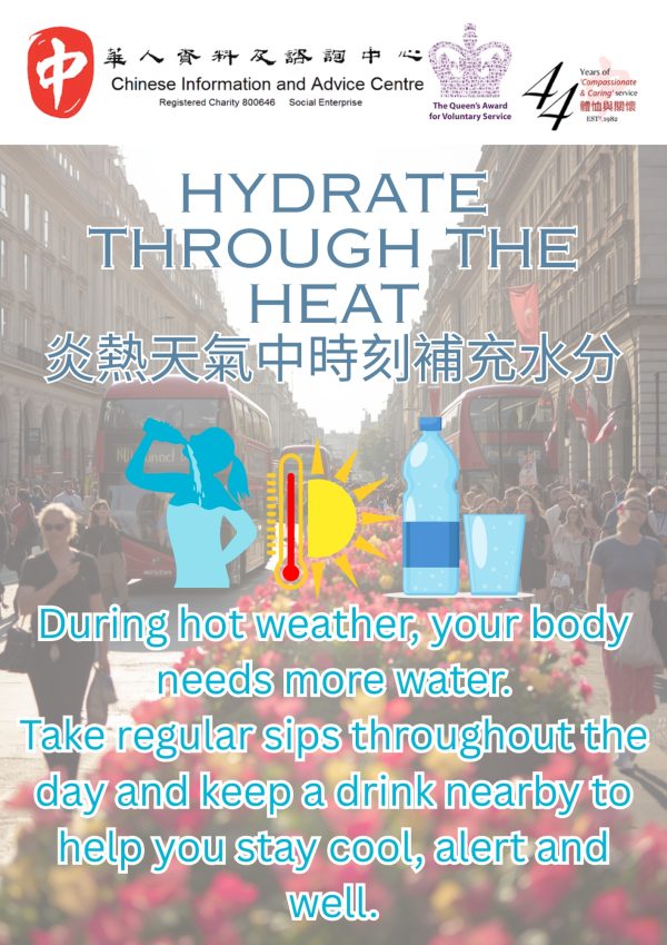 Hydrate Through The Heat