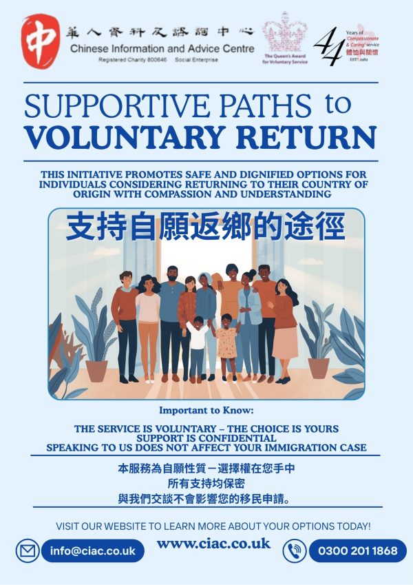 Voluntary Return