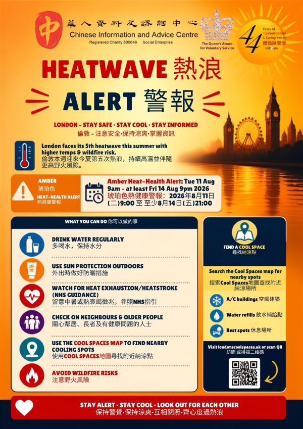 Heatwave